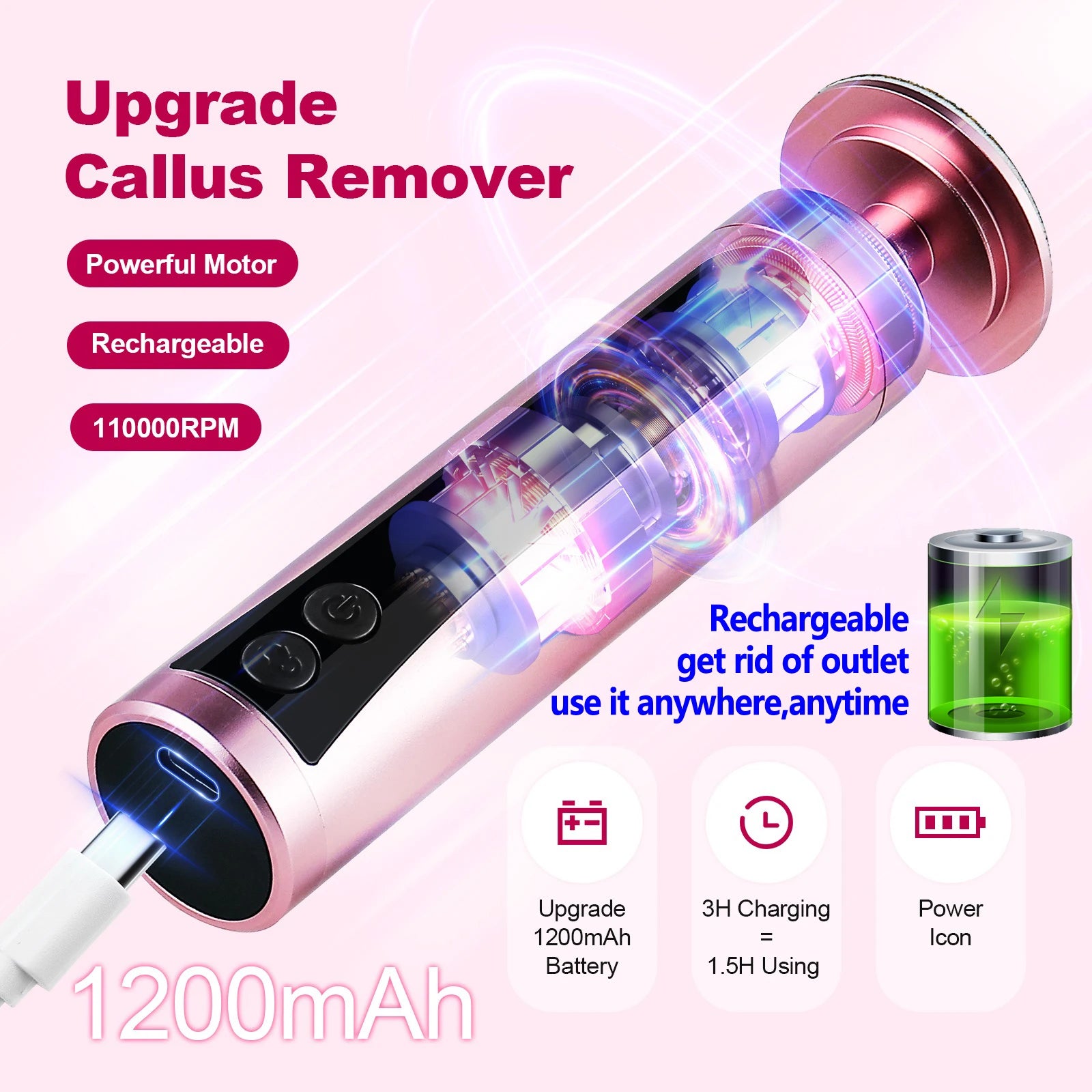 Electric Foot File & Callus Remover – Rechargeable Pedicure Tool for Smooth Heels, Dead Skin Removal & At‑Home Foot Care $29.99